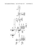 Telecommunications Networks diagram and image