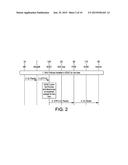 Telecommunications Networks diagram and image