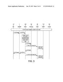 Telecommunications Networks diagram and image