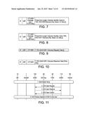 Telecommunications Networks diagram and image