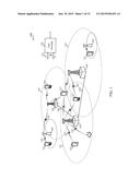 CHANNEL AND INTERFERENCE MEASUREMENT IN LTE/LTE-A NETWORKS INCLUDING     UNLICENSED SPECTRUM diagram and image