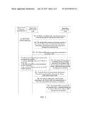 METHOD AND SYSTEM FOR TRANSMITTING INFORMATION THROUGH BACKHAUL LINK,     PROXY DEVICE, AND ACCESS DEVICE diagram and image