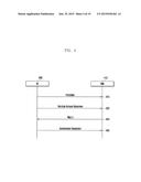 METHOD AND DEVICE FOR TRANSMITTING AND RECEIVING DATA IN MOBILE     COMMUNICATION SYSTEM diagram and image