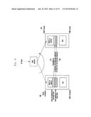 METHOD AND DEVICE FOR TRANSMITTING AND RECEIVING DATA IN MOBILE     COMMUNICATION SYSTEM diagram and image