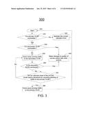 METHOD AND APPARATUS FOR PROVIDING CONGESTION MANAGEMENT FOR A WIRELESS     COMMUNICATION NETWORK diagram and image