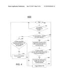 METHOD AND APPARATUS FOR PROVIDING CONGESTION MANAGEMENT FOR A WIRELESS     COMMUNICATION NETWORK diagram and image