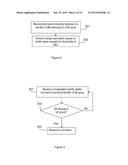 Method and Arrangement for Mobility Procedures diagram and image