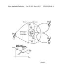 Method and Arrangement for Mobility Procedures diagram and image