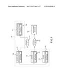 METHODS AND SYSTEMS FOR PLACESHIFTING DATA WITH INTERFERENCE MITIGATION diagram and image