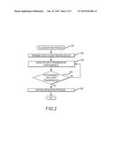 METHODS AND SYSTEMS FOR PLACESHIFTING DATA WITH INTERFERENCE MITIGATION diagram and image