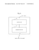 BASE STATION, TERMINAL, WIRELESS COMMUNICATION SYSTEM AND COMMUNICATION     METHOD diagram and image