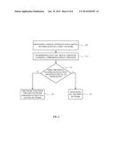 NETWORK RESELECTION BY A WIRELESS COMMUNICATION DEVICE BASED ON     SIGNAL-TO-NOISE RATIO diagram and image