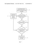 NETWORK RESELECTION BY A WIRELESS COMMUNICATION DEVICE BASED ON     SIGNAL-TO-NOISE RATIO diagram and image