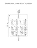 RADIO COMMUNICATION APPARATUS AND RADIO COMMUNICATION METHOD diagram and image