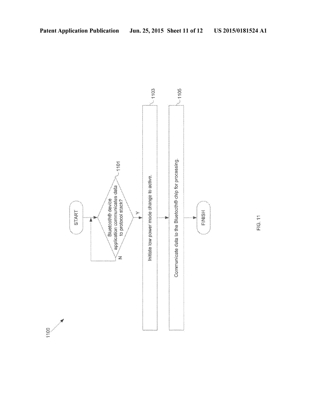 LOW POWER MODE MANAGEMENT - diagram, schematic, and image 12