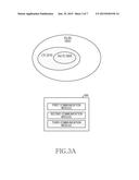 METHOD AND ELECTRONIC DEVICE FOR SEARCHING FOR NETWORK IN WIRELESS     COMMUNICATION ENVIRONMENT SUPPORTING A PLURALITY OF COMMUNICATION METHODS diagram and image