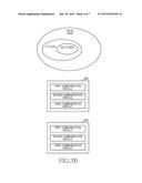 METHOD AND ELECTRONIC DEVICE FOR SEARCHING FOR NETWORK IN WIRELESS     COMMUNICATION ENVIRONMENT SUPPORTING A PLURALITY OF COMMUNICATION METHODS diagram and image