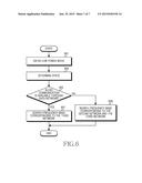 METHOD AND ELECTRONIC DEVICE FOR SEARCHING FOR NETWORK IN WIRELESS     COMMUNICATION ENVIRONMENT SUPPORTING A PLURALITY OF COMMUNICATION METHODS diagram and image