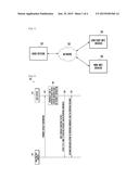 METHOD AND SYSTEM OF COMMUNICATION WITH LOW COST MACHINE TYPE     COMMUNICATION DEVICES diagram and image