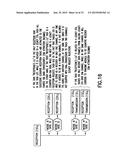 DISTRIBUTED MULTI-CHANNEL COGNITIVE MAC PROTOCOL diagram and image