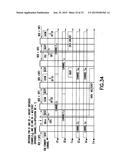 DISTRIBUTED MULTI-CHANNEL COGNITIVE MAC PROTOCOL diagram and image