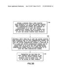 DISTRIBUTED MULTI-CHANNEL COGNITIVE MAC PROTOCOL diagram and image