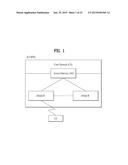 METHOD AND APPARATUS FOR ACQUIRING DIVERSITY GAIN ACCORDING TO DISTRIBUTED     RESOURCE ALLOCATION FOR DOWNLINK CONTROL CHANNEL IN WIRELESS     COMMUNICATION SYSTEM diagram and image