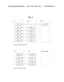 METHOD AND APPARATUS FOR ACQUIRING DIVERSITY GAIN ACCORDING TO DISTRIBUTED     RESOURCE ALLOCATION FOR DOWNLINK CONTROL CHANNEL IN WIRELESS     COMMUNICATION SYSTEM diagram and image