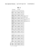 METHOD AND APPARATUS FOR ACQUIRING DIVERSITY GAIN ACCORDING TO DISTRIBUTED     RESOURCE ALLOCATION FOR DOWNLINK CONTROL CHANNEL IN WIRELESS     COMMUNICATION SYSTEM diagram and image