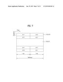 METHOD AND APPARATUS FOR ACQUIRING DIVERSITY GAIN ACCORDING TO DISTRIBUTED     RESOURCE ALLOCATION FOR DOWNLINK CONTROL CHANNEL IN WIRELESS     COMMUNICATION SYSTEM diagram and image