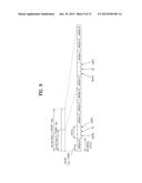 METHOD AND APPARATUS FOR ACQUIRING DIVERSITY GAIN ACCORDING TO DISTRIBUTED     RESOURCE ALLOCATION FOR DOWNLINK CONTROL CHANNEL IN WIRELESS     COMMUNICATION SYSTEM diagram and image