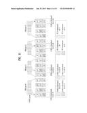 METHOD AND APPARATUS FOR ACQUIRING DIVERSITY GAIN ACCORDING TO DISTRIBUTED     RESOURCE ALLOCATION FOR DOWNLINK CONTROL CHANNEL IN WIRELESS     COMMUNICATION SYSTEM diagram and image