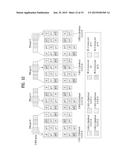 METHOD AND APPARATUS FOR ACQUIRING DIVERSITY GAIN ACCORDING TO DISTRIBUTED     RESOURCE ALLOCATION FOR DOWNLINK CONTROL CHANNEL IN WIRELESS     COMMUNICATION SYSTEM diagram and image