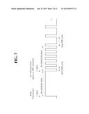 METHOD MONITORING PDCCH BASED ON DRX AND COMMUNICATION DEVICE THEREOF diagram and image