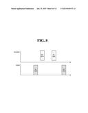 METHOD MONITORING PDCCH BASED ON DRX AND COMMUNICATION DEVICE THEREOF diagram and image