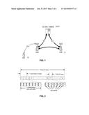 CONTROL CHANNELS FOR WIRELESS COMMUNICATION diagram and image