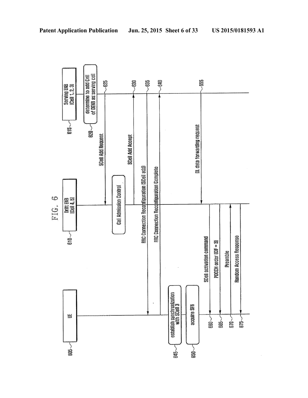 METHOD AND APPARATUS FOR TRANSCEIVING DATA USING PLURALITY OF CARRIERS IN     MOBILE COMMUNICATION SYSTEM - diagram, schematic, and image 07