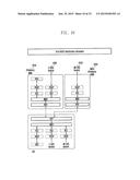 METHOD AND APPARATUS FOR TRANSCEIVING DATA USING PLURALITY OF CARRIERS IN     MOBILE COMMUNICATION SYSTEM diagram and image