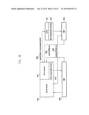 METHOD AND APPARATUS FOR TRANSCEIVING DATA USING PLURALITY OF CARRIERS IN     MOBILE COMMUNICATION SYSTEM diagram and image