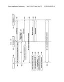 METHOD AND APPARATUS FOR TRANSCEIVING DATA USING PLURALITY OF CARRIERS IN     MOBILE COMMUNICATION SYSTEM diagram and image