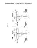 METHOD AND APPARATUS FOR TRANSCEIVING DATA USING PLURALITY OF CARRIERS IN     MOBILE COMMUNICATION SYSTEM diagram and image