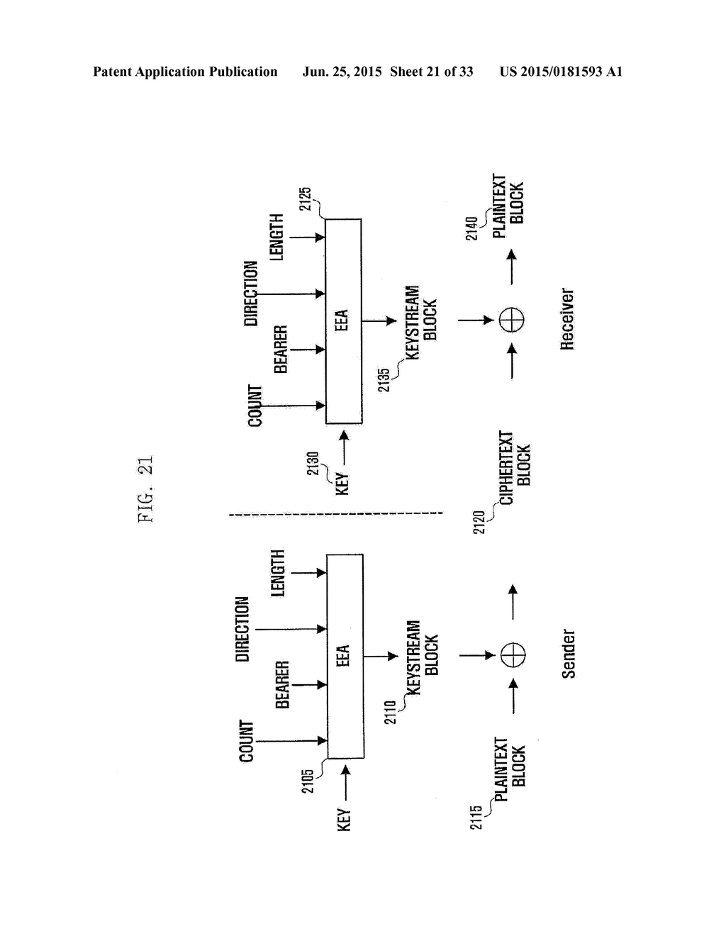 METHOD AND APPARATUS FOR TRANSCEIVING DATA USING PLURALITY OF CARRIERS IN     MOBILE COMMUNICATION SYSTEM - diagram, schematic, and image 22