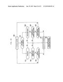 METHOD AND APPARATUS FOR TRANSCEIVING DATA USING PLURALITY OF CARRIERS IN     MOBILE COMMUNICATION SYSTEM diagram and image