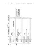 METHOD AND APPARATUS FOR TRANSCEIVING DATA USING PLURALITY OF CARRIERS IN     MOBILE COMMUNICATION SYSTEM diagram and image