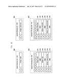 METHOD AND APPARATUS FOR TRANSCEIVING DATA USING PLURALITY OF CARRIERS IN     MOBILE COMMUNICATION SYSTEM diagram and image