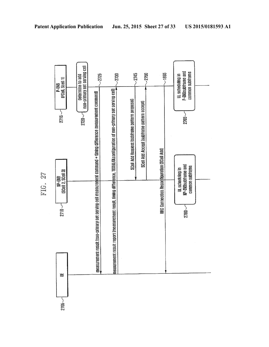 METHOD AND APPARATUS FOR TRANSCEIVING DATA USING PLURALITY OF CARRIERS IN     MOBILE COMMUNICATION SYSTEM - diagram, schematic, and image 28