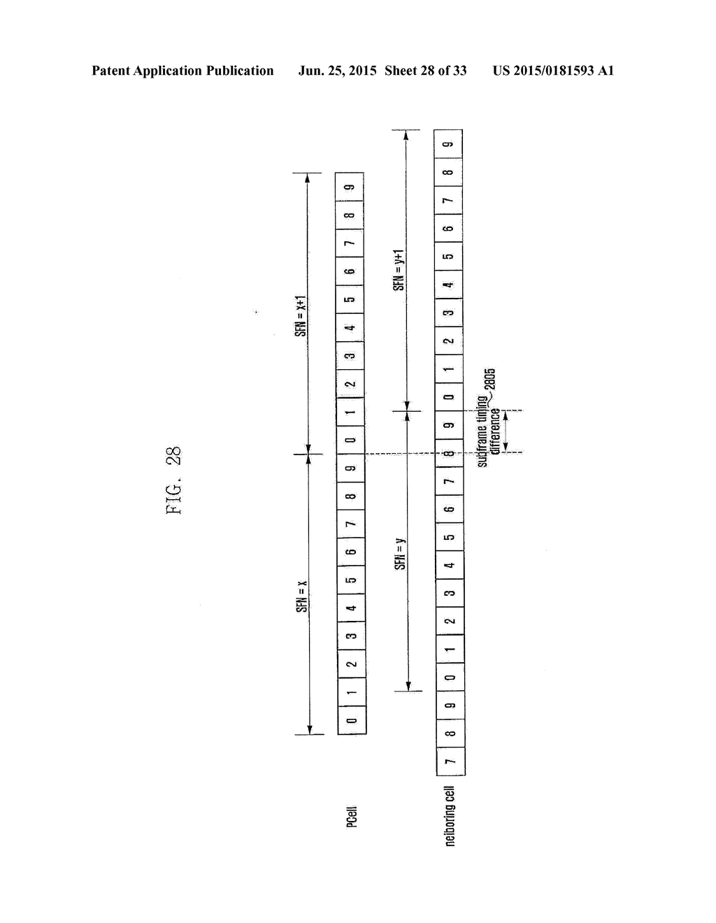 METHOD AND APPARATUS FOR TRANSCEIVING DATA USING PLURALITY OF CARRIERS IN     MOBILE COMMUNICATION SYSTEM - diagram, schematic, and image 29