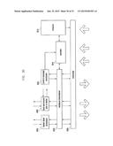 METHOD AND APPARATUS FOR TRANSCEIVING DATA USING PLURALITY OF CARRIERS IN     MOBILE COMMUNICATION SYSTEM diagram and image