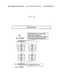 METHOD AND APPARATUS FOR TRANSCEIVING DATA USING PLURALITY OF CARRIERS IN     MOBILE COMMUNICATION SYSTEM diagram and image