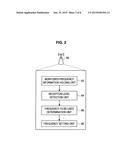 MANAGEMENT SERVER, BASE STATION, COMMUNICATION SYSTEM, AND COMMUNICATION     METHOD diagram and image